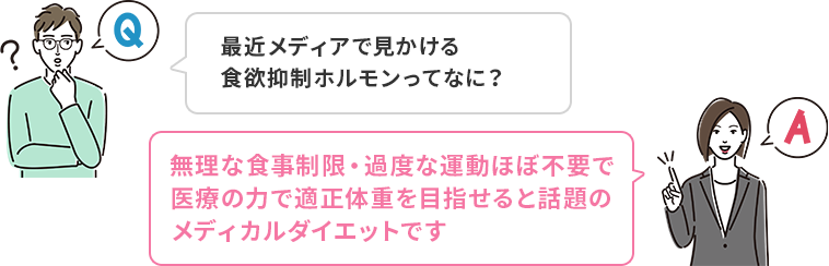 そもそもGLP-1ってなに？ツライ思いを一切せずにラクラク痩せると話題の医療美容ダイエットです